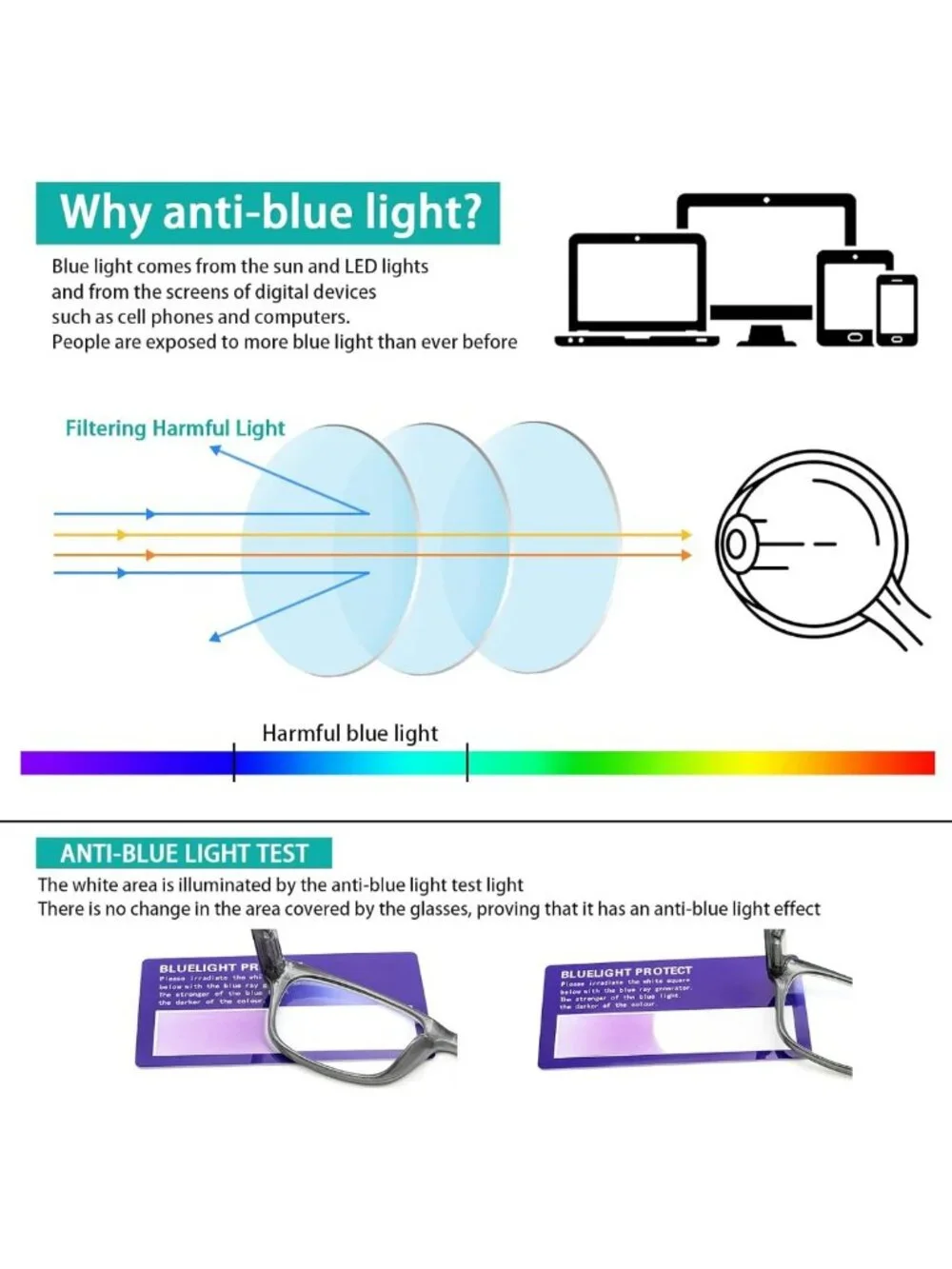 Colorful Blue Light Blocking Reading Glasses - 5 Pack, Spring Hinge, Unisex
